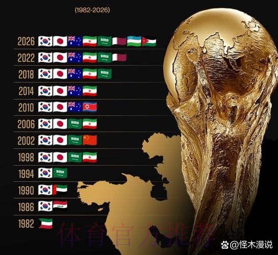 世界杯外围稳定最佳